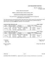 MIL MIL-DTL-11589/522 MIL MIL-DTL-11589/522