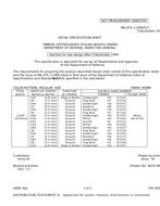 MIL MIL-DTL-11589/527 MIL MIL-DTL-11589/527