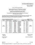 MIL MIL-DTL-11589/527A MIL MIL-DTL-11589/527A