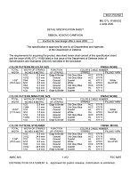 MIL MIL-DTL-11589/532