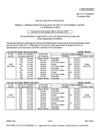 MIL MIL-DTL-11589/548 MIL MIL-DTL-11589/548