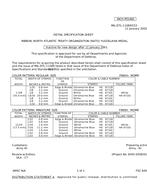 MIL MIL-DTL-11589/553 MIL MIL-DTL-11589/553