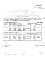 MIL MIL-DTL-11589/554