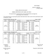 MIL MIL-DTL-11589/581 MIL MIL-DTL-11589/581