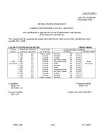 MIL MIL-DTL-11589/586 MIL MIL-DTL-11589/586