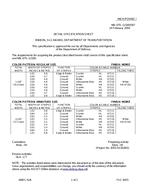 MIL MIL-DTL-11589/587 MIL MIL-DTL-11589/587