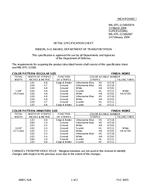 MIL MIL-DTL-11589/587A MIL MIL-DTL-11589/587A