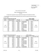 MIL MIL-DTL-11589/601 MIL MIL-DTL-11589/601