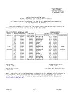 MIL MIL-DTL-11589/604 MIL MIL-DTL-11589/604