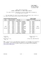 MIL MIL-DTL-11589/605