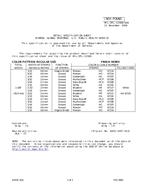 MIL MIL-DTL-11589/606