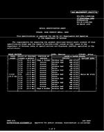 MIL MIL-DTL-11589/68E