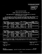 MIL MIL-DTL-11589/74E