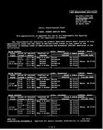 MIL MIL-DTL-11589/78E MIL MIL-DTL-11589/78E