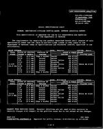 MIL MIL-DTL-11589/88F