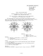 MIL MIL-DTL-15665/64