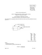 MIL MIL-DTL-17/133E