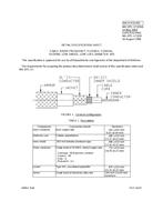 MIL MIL-DTL-17/226A
