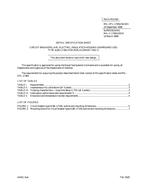 MIL MIL-DTL-17361/3A