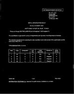 MIL MIL-DTL-2/1D