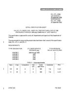 MIL MIL-DTL-2/68A Amendment 1 MIL MIL-DTL-2/68A Amendment 1