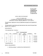 MIL MIL-DTL-2/72A Amendment 1