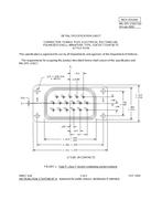 MIL MIL-DTL-21617/10