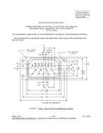 MIL MIL-DTL-21617/14