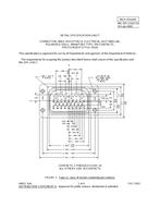 MIL MIL-DTL-21617/21 MIL MIL-DTL-21617/21