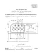 MIL MIL-DTL-21617/22