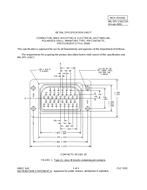 MIL MIL-DTL-21617/24 MIL MIL-DTL-21617/24