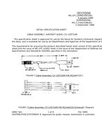 MIL MIL-DTL-22442/20C MIL MIL-DTL-22442/20C