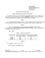 MIL MIL-DTL-22442/35B Amendment 1