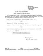 MIL MIL-DTL-22442/36B Amendment 1