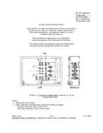 MIL MIL-DTL-24646/2A MIL MIL-DTL-24646/2A