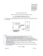 MIL MIL-DTL-25677/3A Amendment 1
