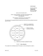 MIL MIL-DTL-27072/66D MIL MIL-DTL-27072/66D