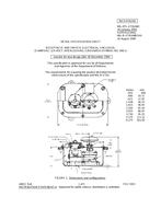 MIL MIL-DTL-2726/48C