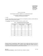 MIL MIL-DTL-27516F