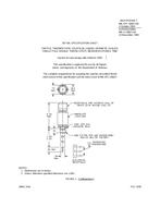 MIL MIL-DTL-28827/1B