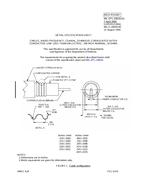 MIL MIL-DTL-28830/3D MIL MIL-DTL-28830/3D