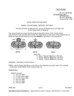 MIL MIL-DTL-3628/98B MIL MIL-DTL-3628/98B