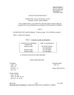 MIL MIL-DTL-3655/15B Amendment 1