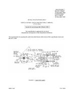 MIL MIL-DTL-3786/1F
