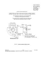 MIL MIL-DTL-38999/10A