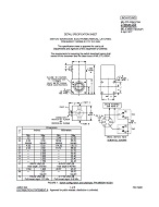 MIL MIL-DTL-55041/10A MIL MIL-DTL-55041/10A