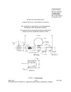 MIL MIL-DTL-55074/1B MIL MIL-DTL-55074/1B