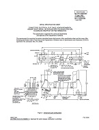MIL MIL-DTL-83503/20C