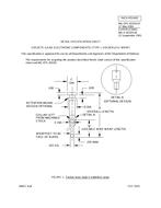 MIL MIL-DTL-83505/1F