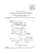 MIL MIL-DTL-83513/1G MIL MIL-DTL-83513/1G